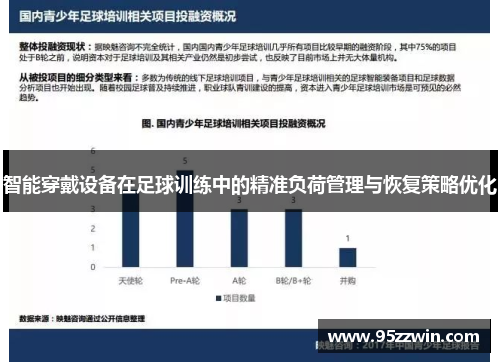 智能穿戴设备在足球训练中的精准负荷管理与恢复策略优化