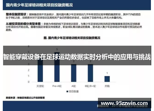 智能穿戴设备在足球运动数据实时分析中的应用与挑战