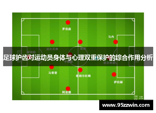 足球护齿对运动员身体与心理双重保护的综合作用分析