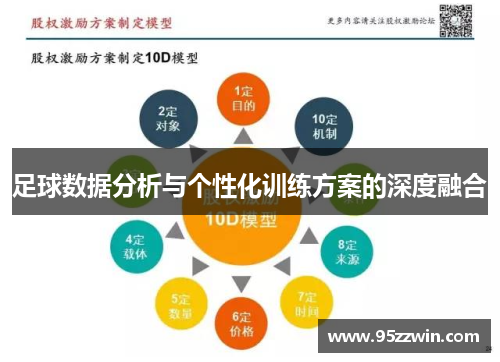 足球数据分析与个性化训练方案的深度融合